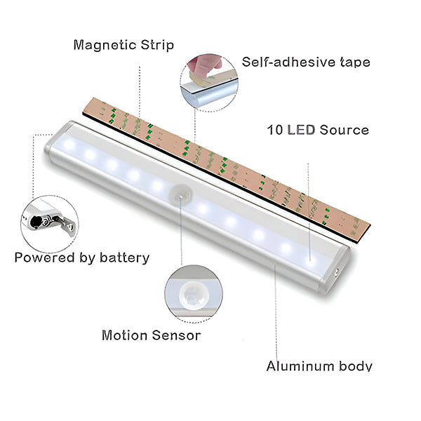Luz Noturna LED com Sensor de Movimento a Pilhas ( Pague 1 Leve 2 )